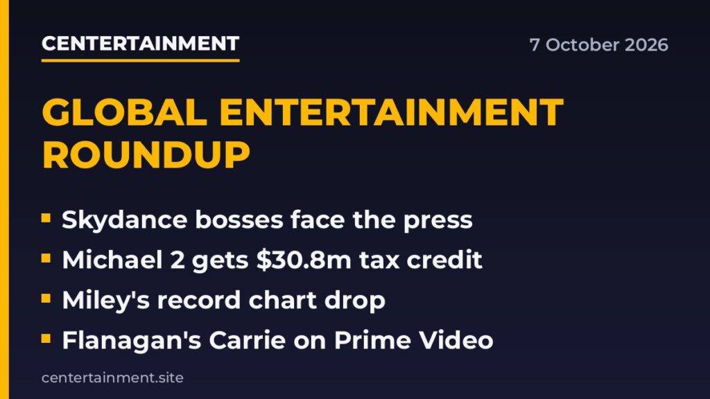 Centertainment graphic for entertainment news on 7 October 2026, with teasers on Skydance's first day, the Michael 2 tax credit, Miley's chart drop and Flanagan's Carrie